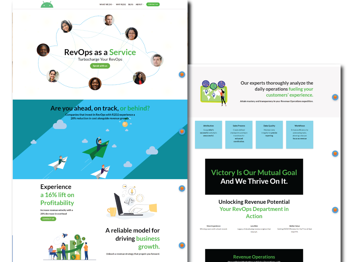 R2D2 Consulting website